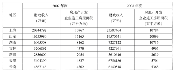 內(nèi)蒙古通遼政法干警考前捷徑掌握:“資料分析”三技巧 - 內(nèi)蒙古政法干警考試,備考資料,免費資料,考試資料,面試資料,復(fù)習(xí)資料下載 - 通遼市人事考試信息網(wǎng)|通遼市公務(wù)員考試|通遼事業(yè)單位考試網(wǎng)|2014年內(nèi)蒙古通遼公務(wù)員考試-通遼中公教育