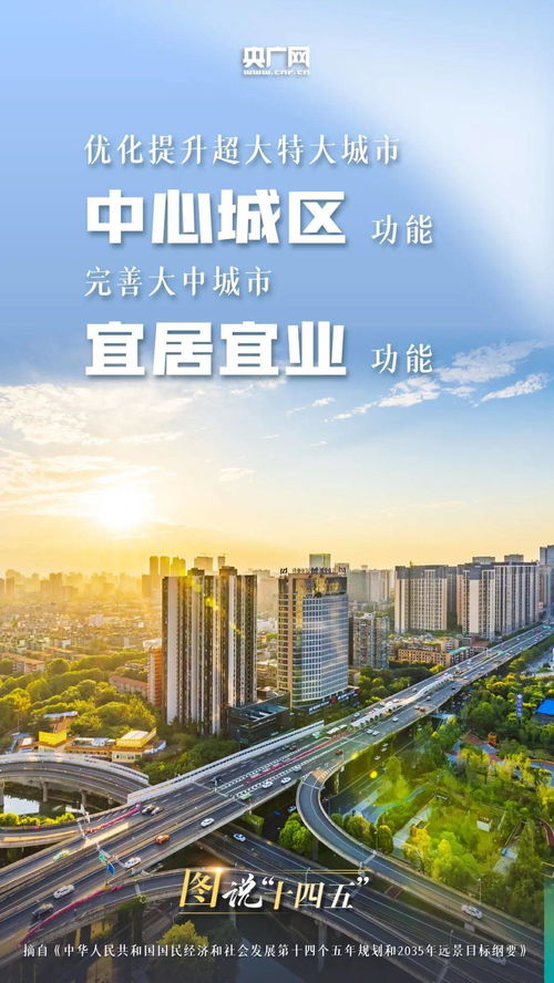 住房 落戶 一小時(shí)通勤 你關(guān)心的事有答案了
