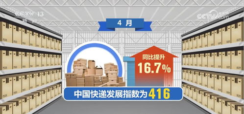 小包裹 折射 大市場 快遞 出海 為外貿高質量發(fā)展貢獻力量